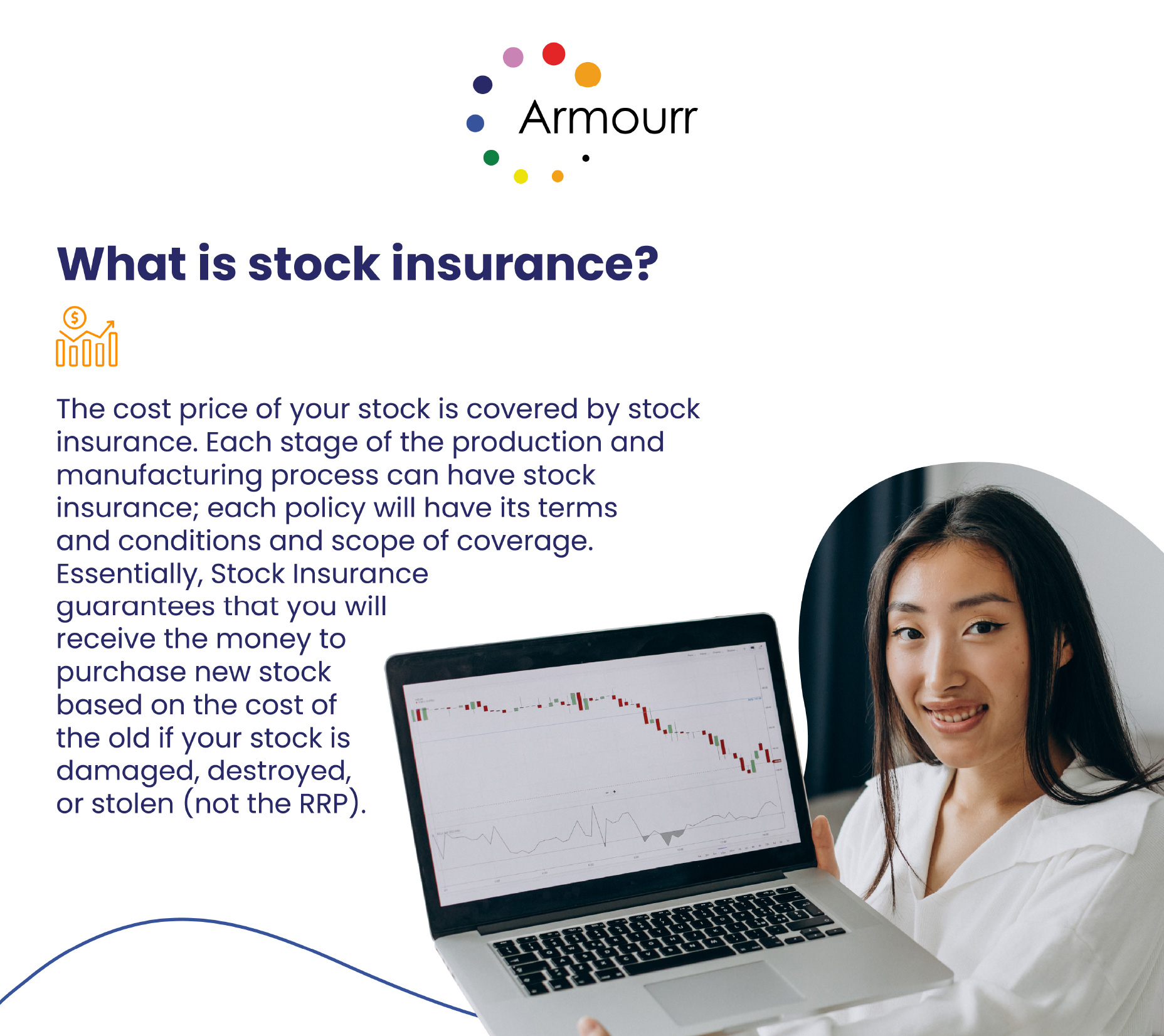 Armourr Insurance